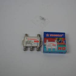 кабел HDMI - VGA